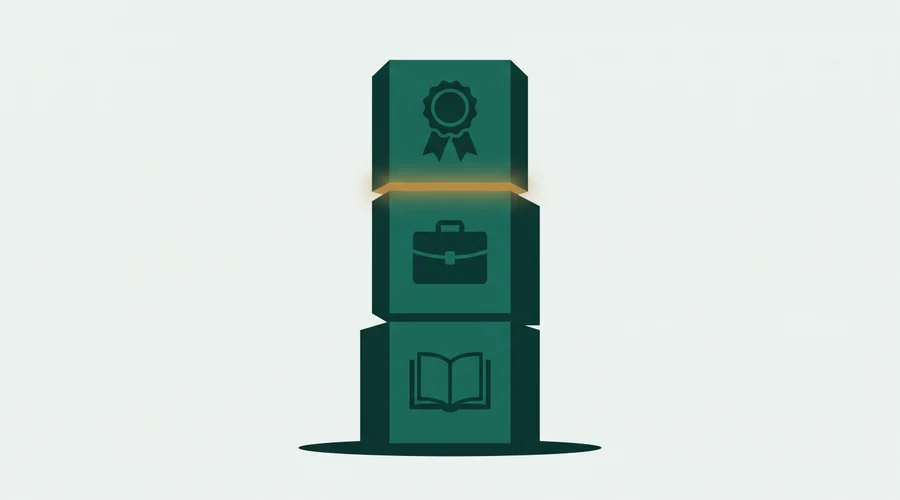 Three stacked blocks forming one tower: education at the base, work experience in the middle, and training or continuing credentials at the top, illustrating that every one of these five credentials' eligibility rules stacks the same three ingredients even though the exact thresholds differ.